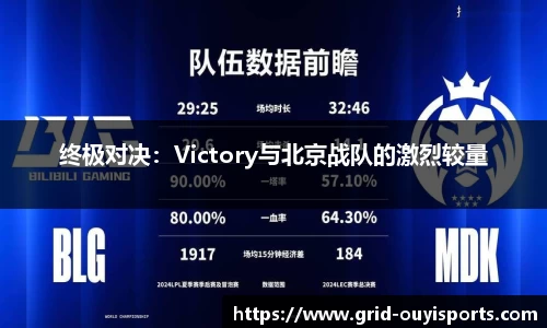 终极对决：Victory与北京战队的激烈较量